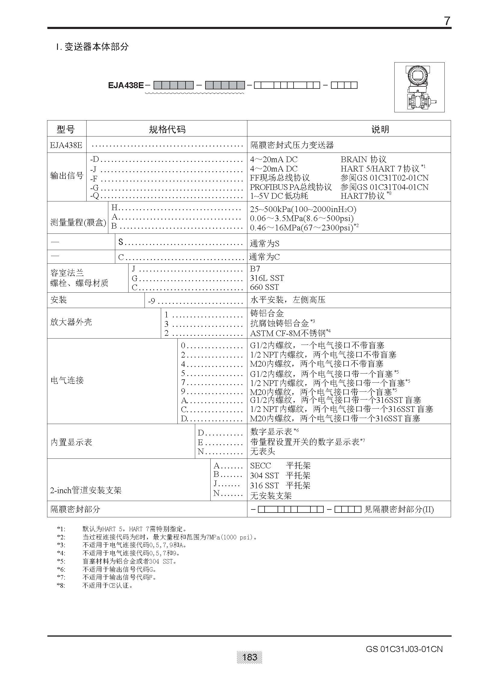 EJA E選型樣本20151207_頁(yè)面_189.jpg